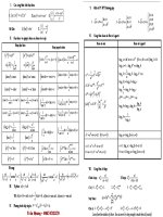 Bảng công thức Lượng giác  Đạo hàm Tích phân Logarit (ôn thi đại học)