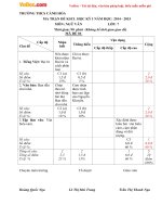 Đề thi học kì 1 môn Ngữ văn lớp 7 trường THCS Cảnh Hóa năm 2014 - 2015