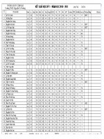 Ntp1011   7A2   KI .