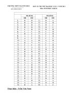 ĐÁP ÁN ĐỀ TSĐH SỐ 1