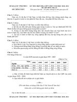 Đề HSG Vĩnh Phúc