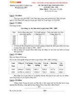 Đề thi chọn học sinh giỏi lớp 9 môn Địa lý huyện Gia Viễn, Ninh Bình năm 2014 - 2015