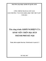 Khởi nghiệp của Sinh viên trên địa bàn thành phố Hà nội