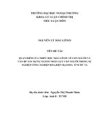 QUAN điêm của TRIẾT học mác LÊNIN về CON NGƯỜI và vấn đề xây DỰNG NGUỒN NHÂN lực CON NGƯỜI TRONG sự NGHIỆP CÔNG NGHIỆP HOÁ,HIỆN đại HOÁ  ở nước TA 