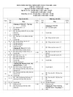 Phan phoi chuong trinh lop 10NC