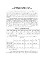 Khủng hoảng tài chính toàn cầu và các vấn đề tài khóa đối với việt nam 