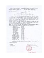 Số: 32/TB PGDĐT ngày 19/5/2011 Thông báo danh sách các cháu đạt danh hiệu 