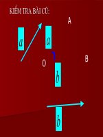 Tích vô hướng của 2 vecto   Toán 10