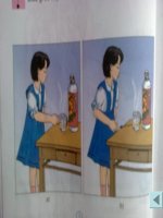 Bài 13: Hoạt động thần kinh