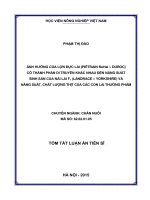 Ảnh hưởng của lợn đực lai (piétrain re hal ´duroc) có thành phần di truyền khác nhau đến năng suất sinh sản của nái lai f1(landrace ´yorkshire) 