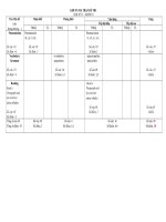 ma trận đề thi kỳ 2 lớp 10