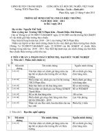 Minh chứng chuẩn hiệu trưởng