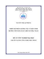 Thiết kế phân xưởng nấu và kết tinh đường với năng suất 1200 tấn mía trên ngày