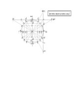 Duong tron luong giac