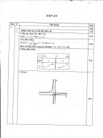 Đề thi thử môn toán Quốc Gia 2015 trường THPT Trần Cao Văn - Quảng Nam lần 1