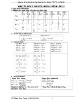 tong hop cac chuyen de on DH