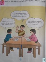 Bài 8: Vệ sinh cơ quan tuần hoàn