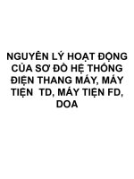 NGUYÊN lý HOẠT ĐỘNG của sơ đồ hệ THỐNG điện THANG máy, máy TIỆN  TD, máy TIỆN FD, DOA 