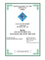 cơ cấu tổ chức của ngân hàng nhà nước việt nam