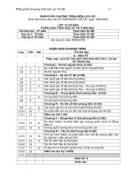 PPCT Sử 10,11,12 chi tiết dạy và bổ sung