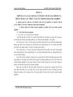 Luận văn phân tích cấu trúc tài sản tại công ty cổ phần cao su đà nẵng