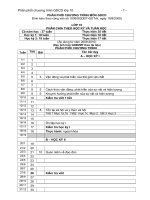 PPCT GDCD 10,11,12 có tiết tich hợp HDNGLL