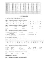 TIENG ANH VAO 10 nguyễn xuân thư