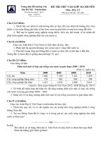 Đề thi thử vào lớp 10 môn Địa lý năm 2015 trường THPT Chuyên Hà Nội - Amsterdam