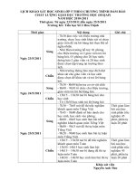 LỊCH KHẢO SÁT HS LỚP 5