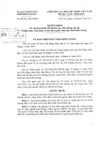 Quyết định số 08 2011 QĐ UBND