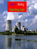 Unit 11: Source of Energy   Writing