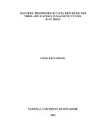 Magnetic properties of co ta thin films and their applications in magnetic tunnel junctions