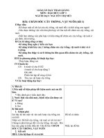 BÀI: CHĂM SÓC CÂY TRỒNG VẬT NUÔI(T1)