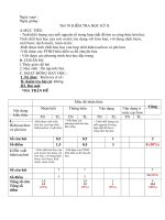 DE KT HKII + MATRAN Tinh Phu Tho