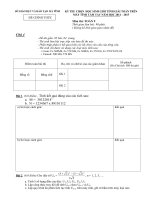 Đề thi giải toán trên Máy tính cầm tay lớp 9 THCS tỉnh Hà Tĩnh năm 2014 - 2015