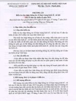 Điều tra thu thập thông tin về thực trạng kinh tếxã hội của 53 dân tộc thiểu số năm 2015