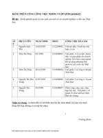 Đề tài   kinh nghiệm quản trị sản xuất của một số các doanh nghiệp cơ khí của nhật bản 