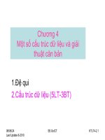 CHƯƠNG 4 một số cấu TRÚC dữ LIỆU và GIẢI THUẬT căn bản 2 cấu TRÚC dữ LIỆU 