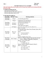 kế hoạch dạy học môn số học 6 vnen