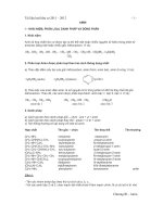 Tài liệu hoá hữu cơ về amin, anilin và một số chất khác