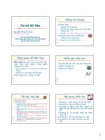 CƠ sở dữ LIỆU, NGUYỄN HỒNG PHƯƠNG 