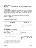 Giáo án tiếng việt 5 tuần 13 bài kể chuyện kể chuyện được chứng kiến hoặc tham gia 