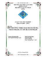 bồi thường thiệt hại do danh dự nhân phẩm, uy tín bị xâm phạm