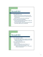 CÂY QUYẾT ĐỊNH - BÀI TOÁN TÌM KIẾM