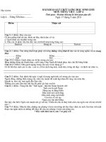 ĐỀ THI HSG LỚP 4.MÔN TIẾNG VIỆT.CẤP TRƯỜNG.NĂM HỌC 2010 2011