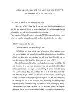 ly luan su dung ict trong day toan