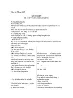 Giáo án tiếng việt 5 tuần 15 bài kể chuyện kể chuyện đã nghe,đã đọc 