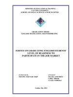 survey on graduating english students’ level of readiness to participate in the job market