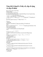 tóm tắt lí thuyết về dãy số