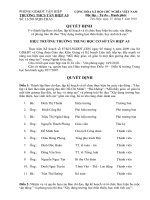 Hồ sơ công nhận trường đạt 